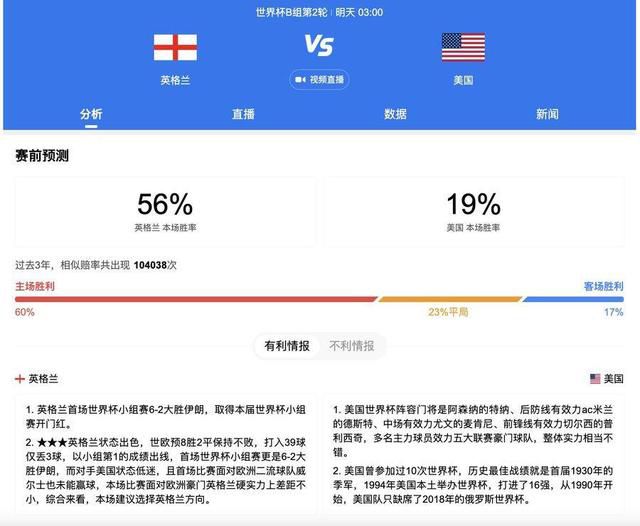 ”米体：博格巴听证会一月下旬举行 判决后他仍可向CAS上诉米兰体育报梳理了博格巴涉兴奋剂案，米体表示，博格巴听证会将会在一月下旬进行。